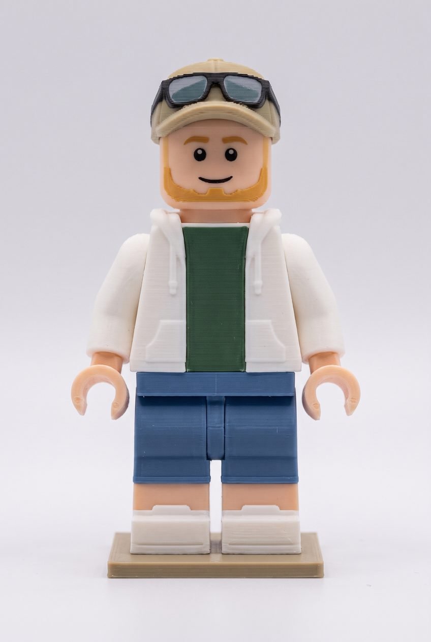 Beispiel: Klötzchen-Figur